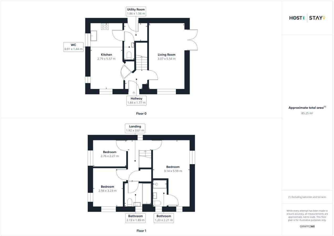 Host & Stay - Cayton Bay Cottage Εξωτερικό φωτογραφία